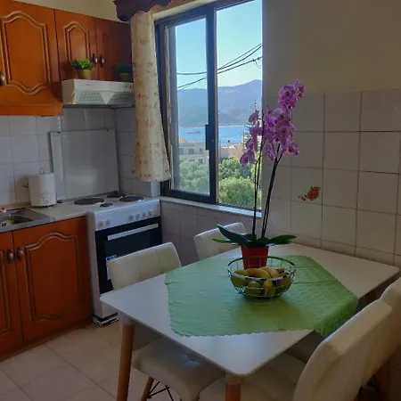 Heart Of Appartement *